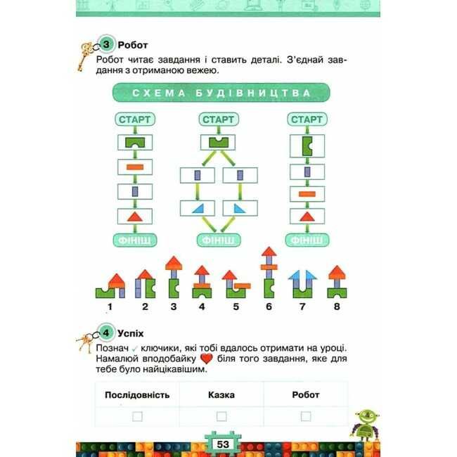 Робочий зошит Ключі до інформатики 2 клас НУШ Авт: Морзе Н. Барна О. Вембер В. Вид-во: Оріон - фото 11