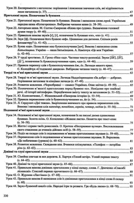 Розробки уроків Українська мова та читання 2 клас НУШ До підручника Сапун Г. Придаток О. Авт: Сапун Г. Придаток О. Вид-во: Підручники і посібники - фото 4