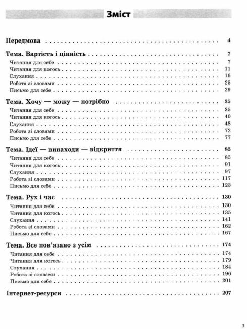 Щоденні 5 Цікаві завдання на кожен день за видами діяльності 2 клас Частина 2 НУШ Авт: Чернова Т.В. Вид-во: Основа - фото 3