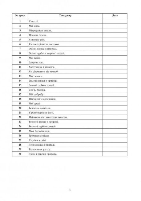 Конспекти уроків Я досліджую світ Технології 2 клас НУШ Авт: Богайчук Р.В. Вид-во: Богдан - фото 3