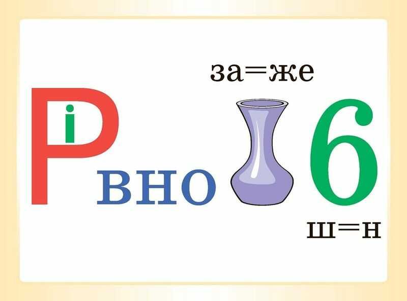 Комплект плакатів Словникові слова в ребусах 2 клас НУШ Харченко О. Основа - фото 5