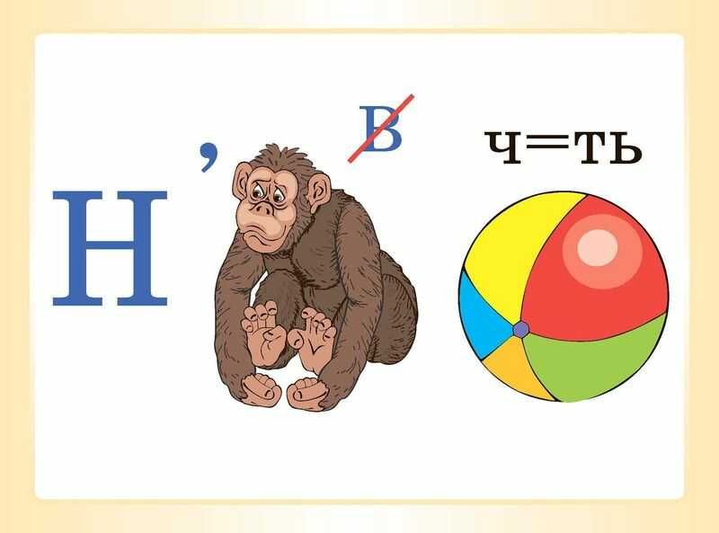 Комплект плакатів Словникові слова в ребусах 2 клас НУШ Харченко О. Основа - фото 4