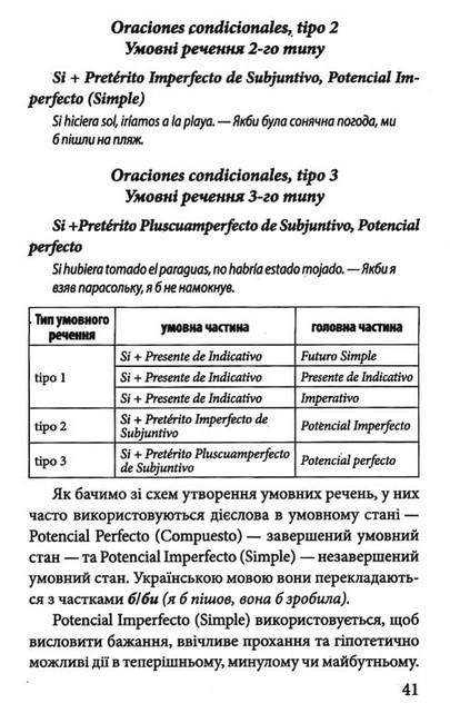 Іспанська граматика в таблицях - фото 4