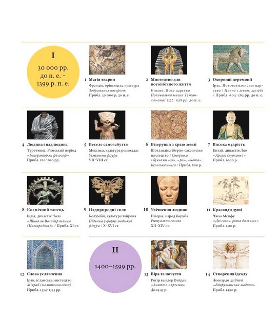 Мистецтво без таємниць 50 мистецьких творів - знайомство, дослідження, пояснення Авт: Метью Вілсон Вид-во: ArtHuss - фото 4