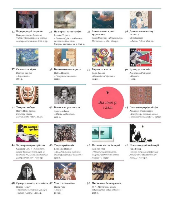 Мистецтво без таємниць 50 мистецьких творів - знайомство, дослідження, пояснення Авт: Метью Вілсон Вид-во: ArtHuss - фото 6