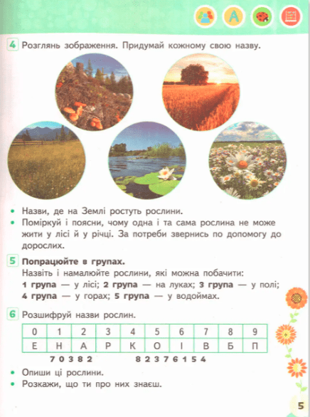 Підручник Я досліджую світ 1 клас Частина 2 НУШ Авт: Вашуленко М.С. та ін. Вид-во: Освіта - фото 4