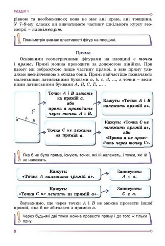 Підручник Геометрія 7 клас НУШ Авт: Істер О.С. Вид-во: Генеза - фото 8
