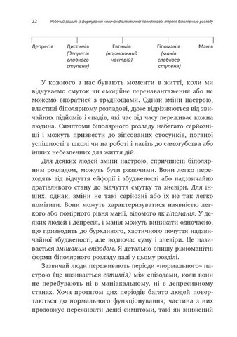 Робочий зошит із формування навичок ДПТ біполярного розладу Авт: Шері ван Дейк Вид-во: Видавництво Ростислава Бурлаки - фото 5