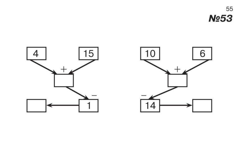 Картки для самостійної роботи Математика 1 клас Частина 6 НУШ Авт: Вовчук І.С. Вид-во: Богдан - фото 6