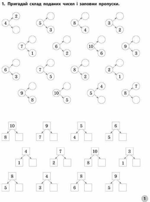 Вчимося лічити швидко Додаємо та віднімаємо в межах 20 Математика 1 клас Авт: Даніліна І.В. Клімішена О.А. Вид-во: УЛА - фото 2