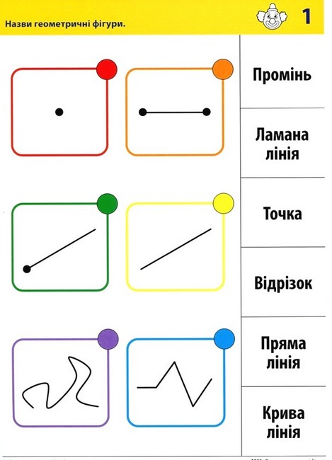 Набір карток LOGICO PRIMO Математика Знаємо геометричні фігури 1 клас Авт: Наталія Малиновська Вид-во: Методика Паблішинг - фото 2