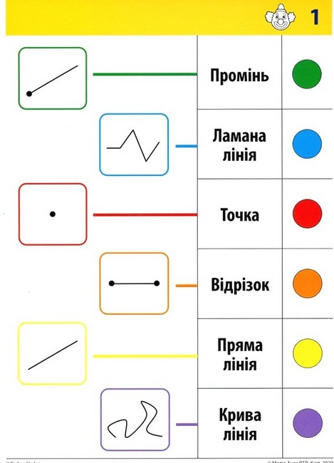 Набір карток LOGICO PRIMO Математика Знаємо геометричні фігури 1 клас Авт: Наталія Малиновська Вид-во: Методика Паблішинг - фото 3