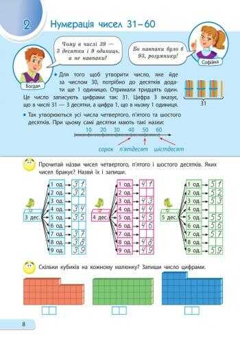 Зошит Розвязую, обчислюю Математика 1 клас Частина 3 Авт: Муренець О.Г. Вид-во: АРТ - фото 5