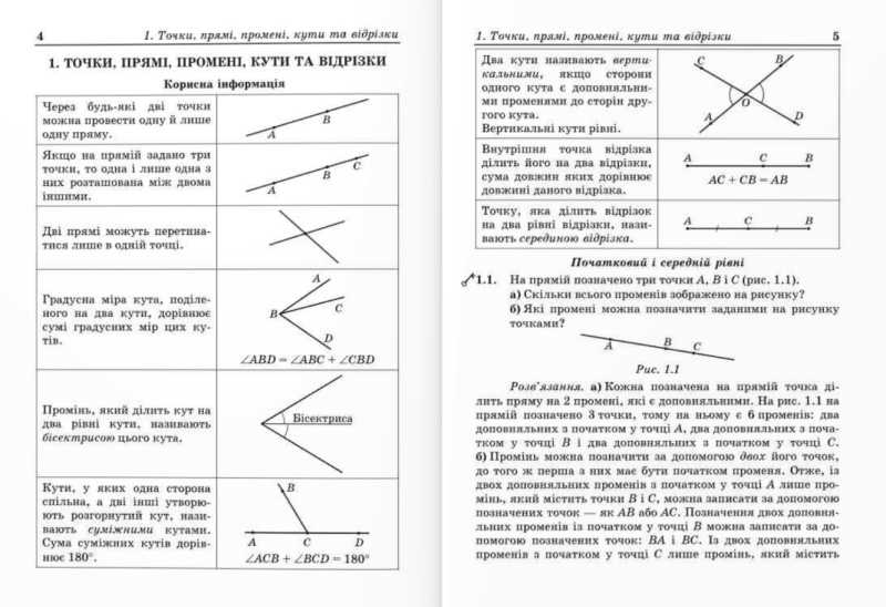 Навчальний посібник Вчимося розвязувати задачі з геометрії 7 клас НУШ Авт: Генденштейн Л. Жемчужкіна Г. Вид-во: Пiдручники i посiбники - фото 3