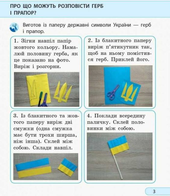 Робочий зошит Я досліджую світ 1 клас Частина 2 НУШ До підручника Грущинської І. та ін. Авт: Пуляєва А.О. Вид-во: Ранок - фото 4