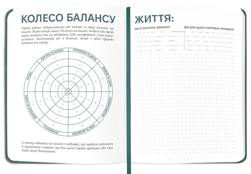 Планер-щоденник Планер серйозної людини темно-зелений Вид-во: ORNER - фото 4