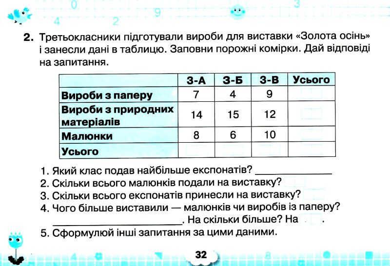 Математичний тренажер 3 клас НУШ Авт: Листопад Н.П. Вид-во: Оріон - фото 4