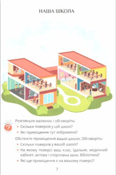 Посібник-практикум Я досліджую світ 1 клас Частина 1 НУШ Авт: Воронцова Т.В. та ін. Вид-во: Алатон - фото 5