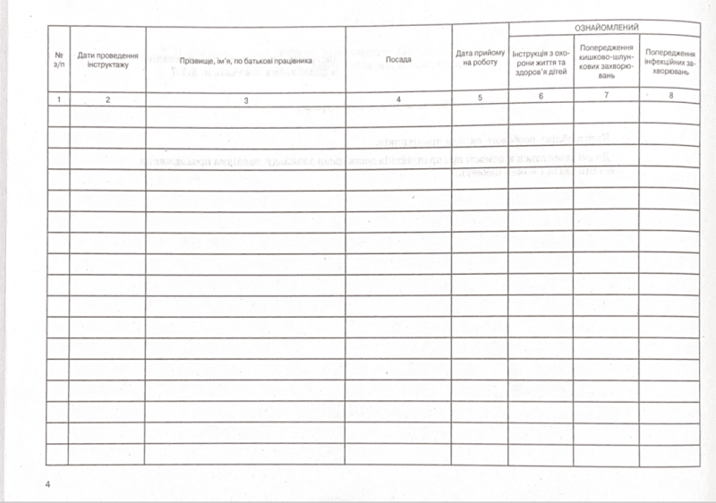 Журнал вступного інструктажу з питань безпеки життєдіяльності при прийомі на работу Ранок - фото 4