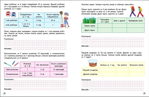 SMARTліто Іду у 4 клас Авт: Наталія Коваль Вид-во: АРТ - фото 5