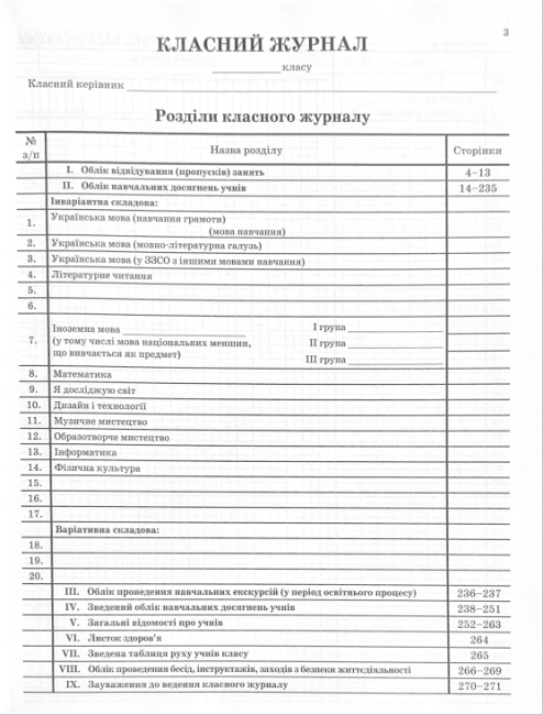 Класний журнал для 1-4 класів ПЕТ - фото 2