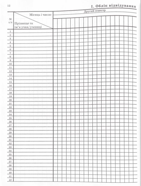 Класний журнал для 1-4 класів ПЕТ - фото 3