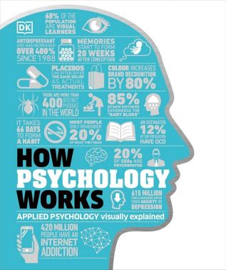 How Psychology Works Applied Psychology Visually Explained Авт: Jo Hemmings Вид-во: DK