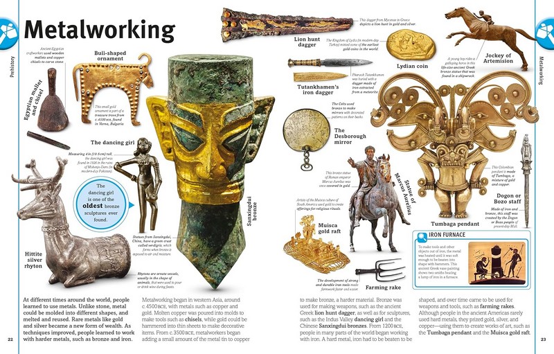 Our World in Pictures The History Book Вид-во: DK - фото 2