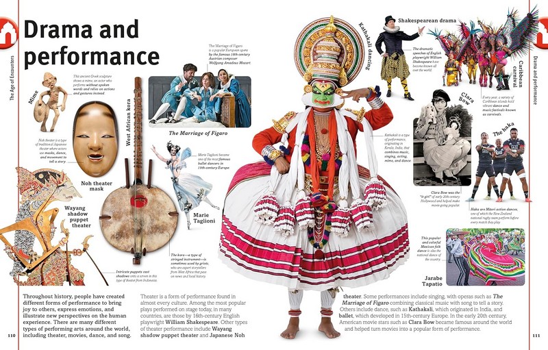Our World in Pictures The History Book Вид-во: DK - фото 4