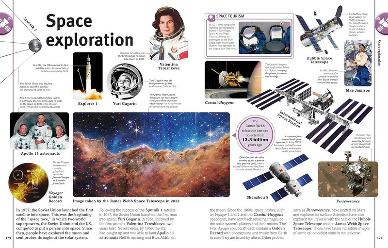 Our World in Pictures The History Book Вид-во: DK - фото 5