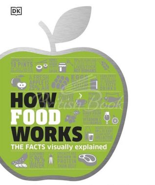 How Food Works The Facts Visually Explained Вид-во: DK How Food Works The Facts Visually Explained Вид-во: DK - Дім Побут Досуг
