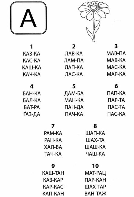 Навчальний посібник Читайлик-помічник 1 клас НУШ Авт: Свистак О.Л. Вид-во: Абетка - фото 5