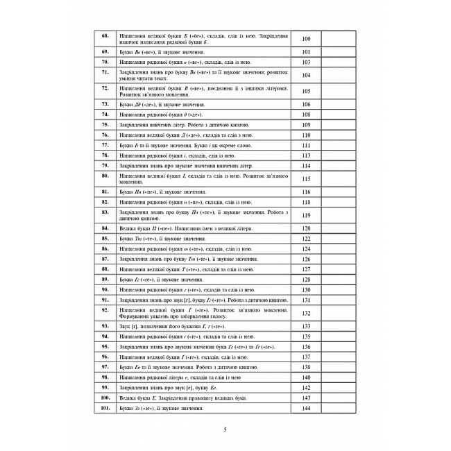 Конспекти уроків Українська мова Навчання грамоти 1 клас НУШ До підручника Большакової І.О. Пристінської М.С. Авт: Будна Н.О. Шост Н.Б. Вид-во: Богдан - фото 6