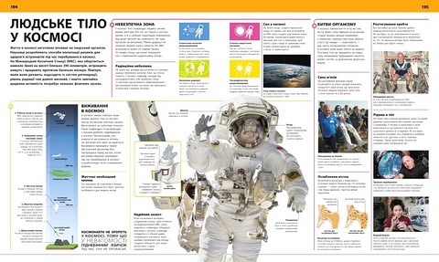 Енциклопедія знань Тіло людини Авт: Філіп Базеліс Пітер Крісті Стів Хоффман Вид-во: Ранок - фото 10