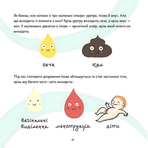 Це - вульва! Авт: Анна Сальвія Крістіна Торрон  Вид-во: 4mamas - фото 4