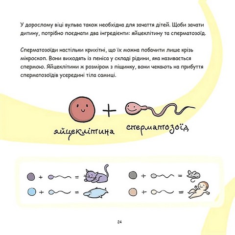 Це - вульва! Авт: Анна Сальвія Крістіна Торрон  Вид-во: 4mamas - фото 5