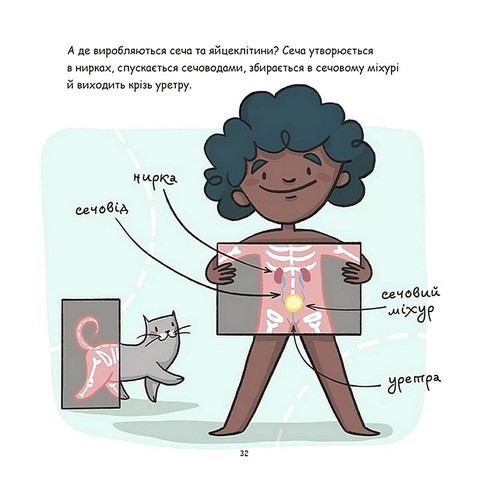 Це - вульва! Авт: Анна Сальвія Крістіна Торрон  Вид-во: 4mamas - фото 6