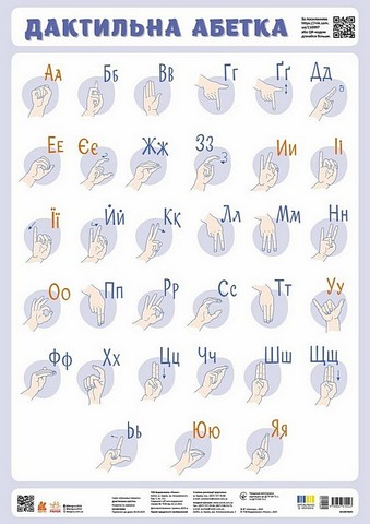 Навчальні плакати Дактильна абетка Вид-во: Кенгуру - фото 1