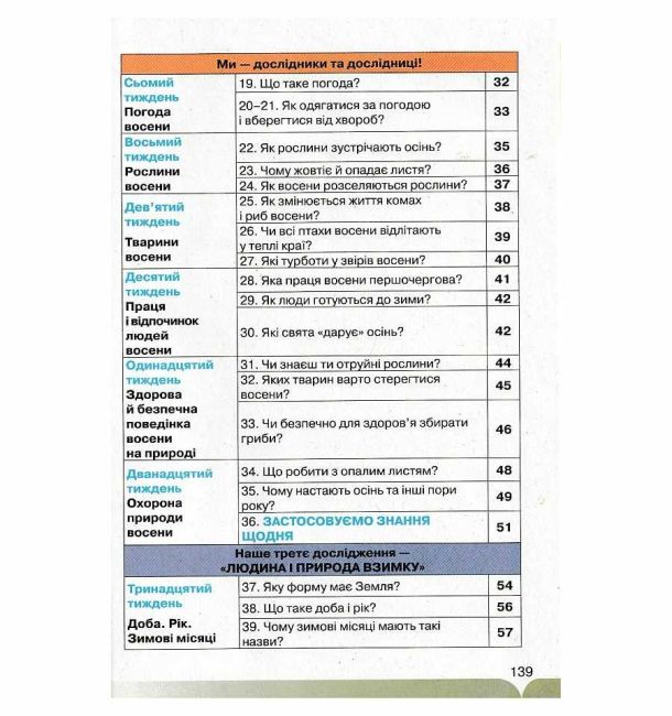 Підручник Я досліджую світ 2 клас Частина 1 НУШ Авт: І. Грущинська З. Хитра Вид-во: Оріон - фото 3
