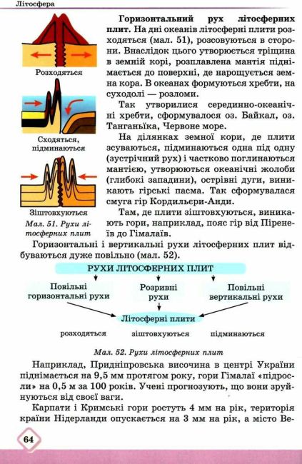 Підручник Географія 6 клас НУШ Авт: Запотоцький С.П. та ін. Вид-во: Астон - фото 7
