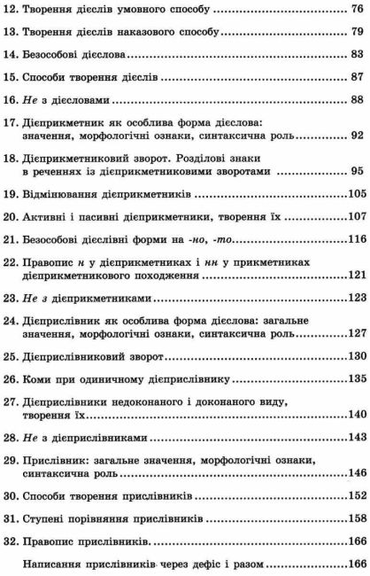 Підручник Українська мова 7 клас Нова програма Авт: Глазова О.П. Вид-во: Освіта - фото 4