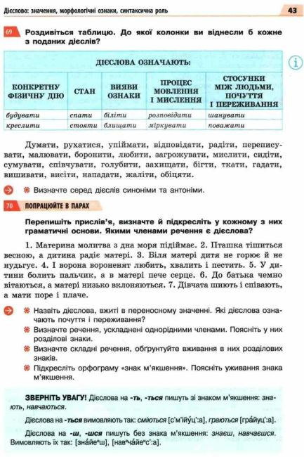 Підручник Українська мова 7 клас Нова програма Авт: Глазова О.П. Вид-во: Освіта - фото 8