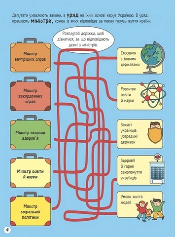 Моя Україна Держава Від народу до президента Авт: Альона Пуляєва Вид-во: Ранок - фото 4