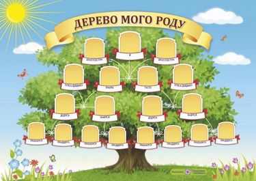 Дерево мого роду Плакат горизонтальний + таблиця-порадник Бучковська О. Підручники і посібники - фото 1