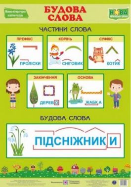 Плакат Будова слова НУШ Підручники і посібники