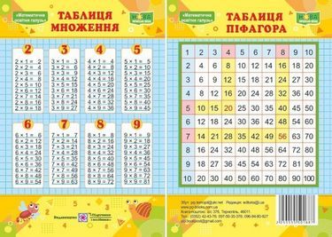 Таблиця множення Таблиця Піфагора Плакат двосторонній Маленький Підручники і посібники
