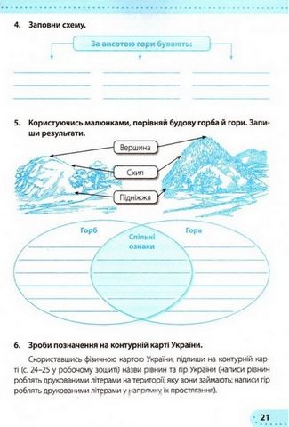 Робочий зошит Я досліджую світ 4 клас Частина 2 НУШ До підручника Н. Бібік Авт: Жаркова І. Мечник Л. Вид-во: Підручники і посібники - фото 4