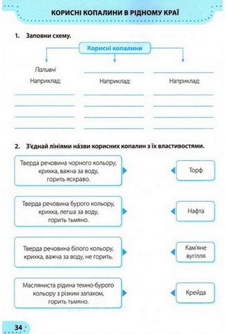 Робочий зошит Я досліджую світ 4 клас Частина 2 НУШ До підручника Н. Бібік Авт: Жаркова І. Мечник Л. Вид-во: Підручники і посібники - фото 5