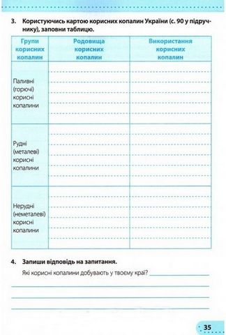 Робочий зошит Я досліджую світ 4 клас Частина 2 НУШ До підручника Н. Бібік Авт: Жаркова І. Мечник Л. Вид-во: Підручники і посібники - фото 6