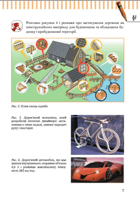 Підручник Трудове навчання для хлопців 7 клас Нова програма Авт: Терещук А.І. Авраменко О.Б. Вид-во: Літера - фото 5